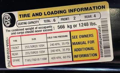 Used 2019 Ford Explorer for sale in St. Joseph MO