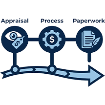 Simple Process icon